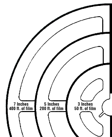 Film reel size information